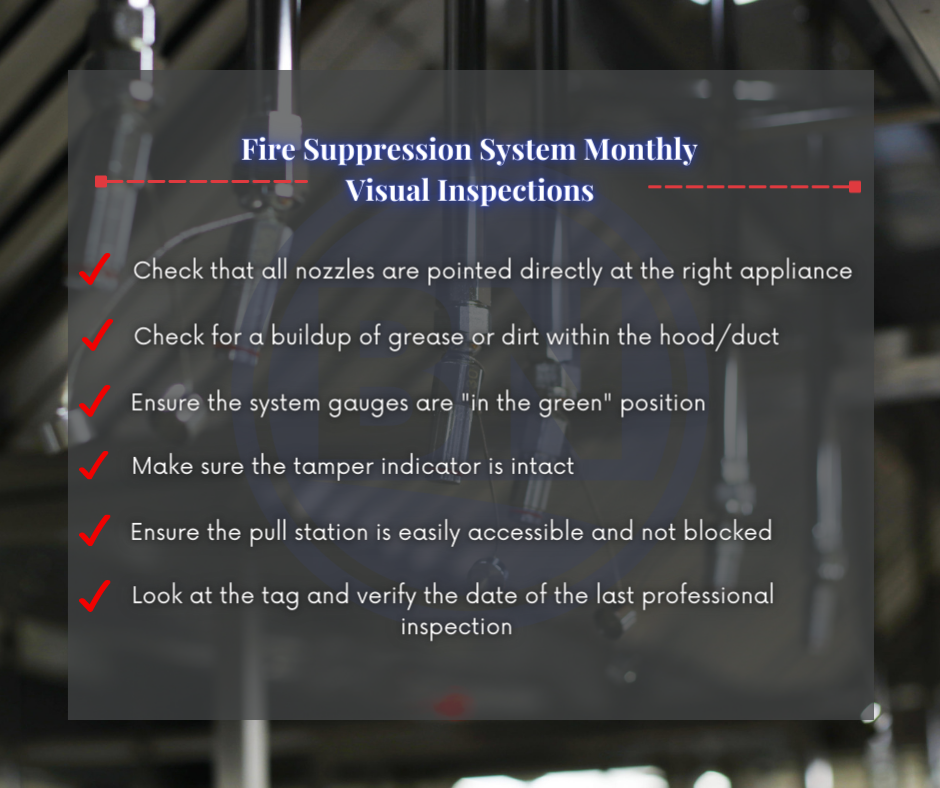 Fire suppression system monthly visual inspections